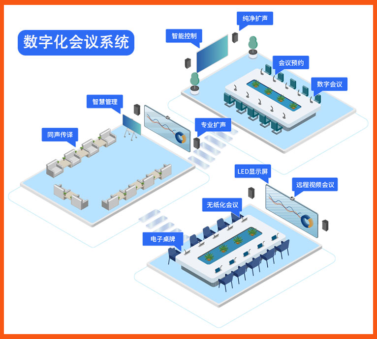 數(shù)字會議系統(tǒng).jpg